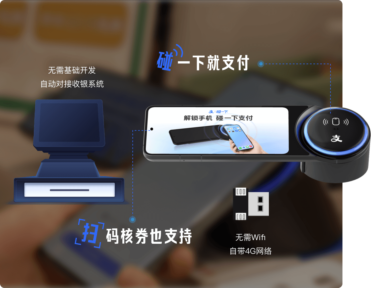 天津支付寶碰一碰安裝
