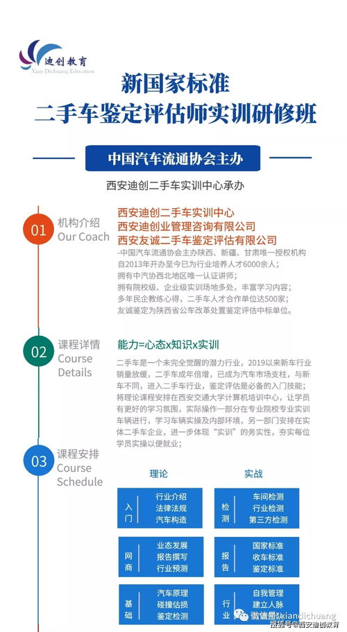 西安迪創(chuàng)第46期二手車(chē)鑒定評(píng)估師研修班圓滿結(jié)業(yè) 技能傳承與行業(yè)前行的雙重見(jiàn)證